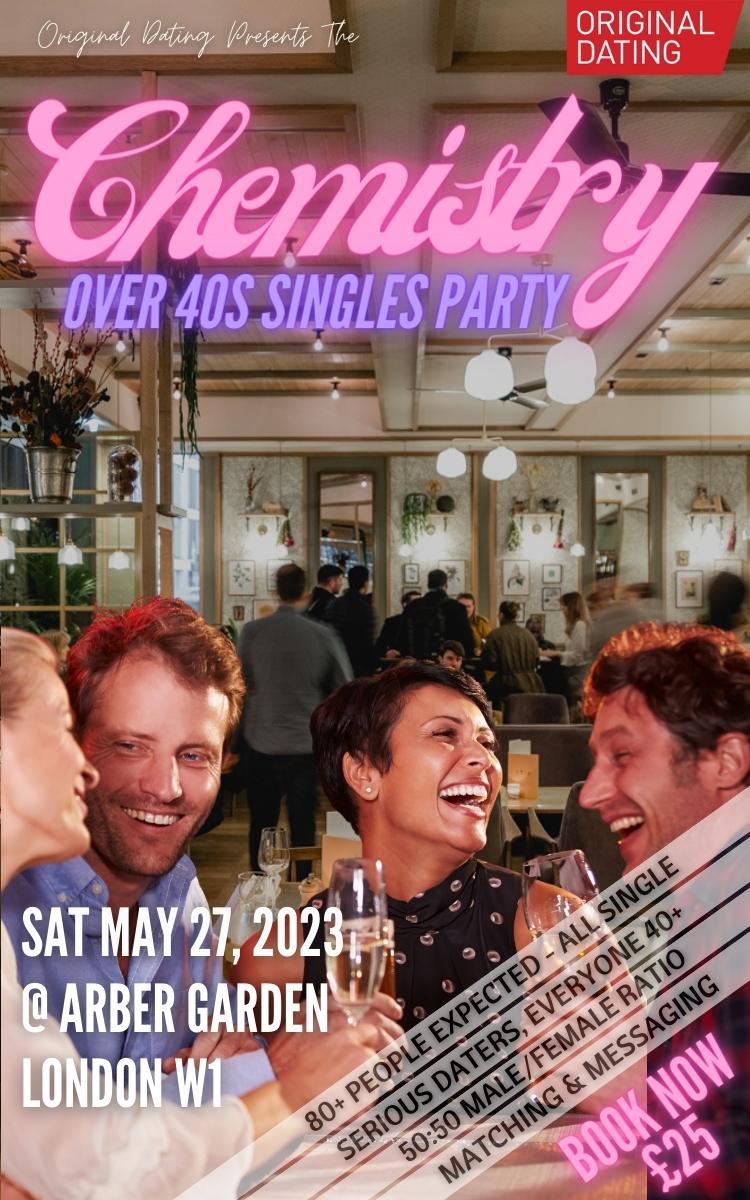 Speed Dating London – Lock & Key Parties and Speed Dating London ...