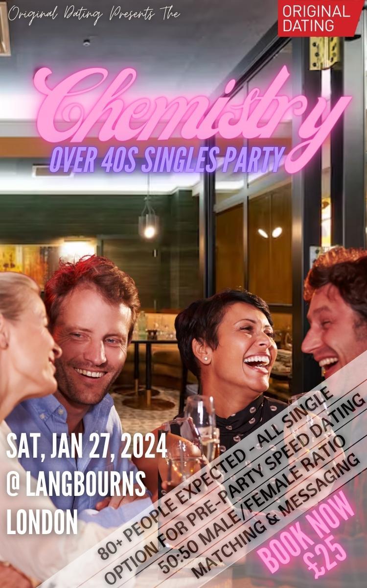 Speed Dating London – Lock & Key Parties and Speed Dating London ...